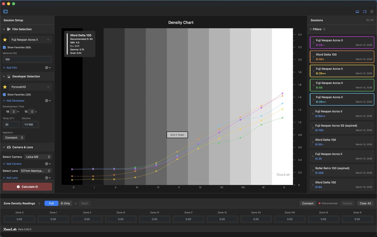 Multiple sessions selected on the density chart